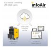 BV 471 SE - InfoAir*- Mobilný naftový ohrievač s nepriamym spaľovaním s výkonom 136 kW